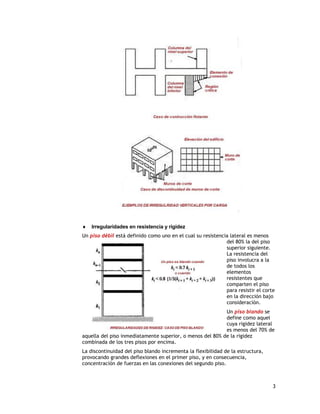    Irregularidades en resistencia y rigidez
Un piso débil está definido como uno en el cual su resistencia lateral es menos
                                                             del 80% la del piso
                                                             superior siguiente.
                                                             La resistencia del
                                                             piso involucra a la
                                                             de todos los
                                                             elementos
                                                             resistentes que
                                                             comparten el piso
                                                             para resistir el corte
                                                             en la dirección bajo
                                                             consideración.
                                                           Un piso blando se
                                                           define como aquel
                                                           cuya rigidez lateral
                                                           es menos del 70% de
aquella del piso inmediatamente superior, o menos del 80% de la rigidez
combinada de los tres pisos por encima.
La discontinuidad del piso blando incrementa la flexibilidad de la estructura,
provocando grandes deflexiones en el primer piso, y en consecuencia,
concentración de fuerzas en las conexiones del segundo piso.



                                                                                  3
 