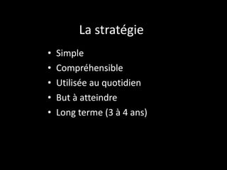 La stratégie  Simple Compréhensible Utilisée au quotidien But à atteindre Long terme (3 à 4 ans) 