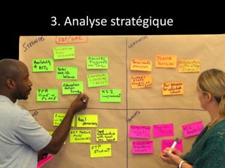3. Analyse stratégique 