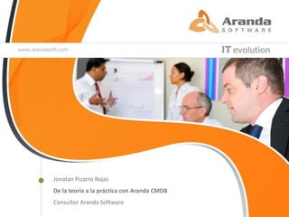 Jonatan Pizarro Rojas
De la teoría a la práctica con Aranda CMDB
Consultor Aranda Software
 