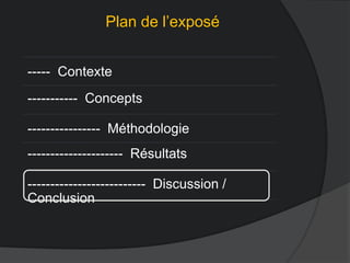 Plan de l’exposé
----- Contexte
----------- Concepts
---------------- Méthodologie
--------------------- Résultats
-------------------------- Discussion /
Conclusion
 