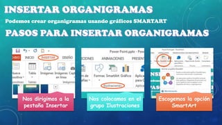 Podemos crear organigramas usando gráficos SMARTART

Nos dirigimos a la
pestaña Insertar

Nos colocamos en el
grupo Ilustraciones

Escogemos la opción
SmartArt

 