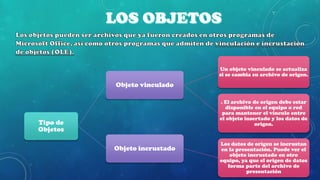 Un objeto vinculado se actualiza
si se cambia su archivo de origen.

Objeto vinculado
. El archivo de origen debe estar
disponible en el equipo o red
para mantener el vínculo entre
el objeto insertado y los datos de
origen.

Tipo de
Objetos
Objeto incrustado

Los datos de origen se incrustan
en la presentación. Puede ver el
objeto incrustado en otro
equipo, ya que el origen de datos
forma parte del archivo de
presentación

 