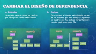 Sirve para centrar todos los cuadros
por debajo del cuadro seleccionado.

Para centrar el cuadro seleccionado encima
de los cuadros que hay debajo y organizar
los cuadros que hay debajo horizontalmente
con dos cuadros en cada fila.

 