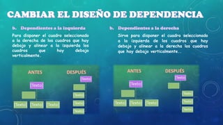 Para disponer el cuadro seleccionado
a la derecha de los cuadros que hay
debajo y alinear a la izquierda los
cuadros
que
hay
debajo
verticalmente.

Sirve para disponer el cuadro seleccionado
a la izquierda de los cuadros que hay
debajo y alinear a la derecha los cuadros
que hay debajo verticalmente..

 
