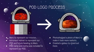 POD LOGO PROCESS
● Mars to represent our mission.
● Astronaut helmet to represent our
POD and future heading to Mars.
● POD name and motto was included to
represent our POD.
● Photoshopped a photo of Mars to
make it look more realistic.
● Created a galaxy to stand out
more.
 