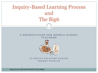 A Presentation for Middle school teachers By Sheila DeLattre-Carter  Sherry Woolam Inquiry-Based Learning Processand The Big6 Image Source: Microsoft PowerPoint Clip Gallery 