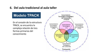 6. Del aula tradicional al aula taller
En el corazón de la estructura
TPACK, se encuentra la
compleja relación de tres
formas primarias del
conocimiento
Modelo TPACK
 