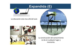 Expandida (E)
La educación esta mas allá del aula
La construcción del conocimiento
se da en cualquier lugar y
momento.
 