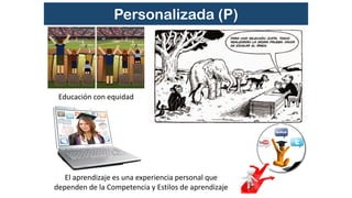 Personalizada (P)
Educación con equidad
El aprendizaje es una experiencia personal que
dependen de la Competencia y Estilos de aprendizaje
 