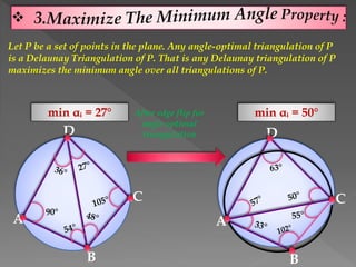 Let P be a set of points in the plane. Any angle-optimal triangulation of P
is a Delaunay Triangulation of P. That is any Delaunay triangulation of P
maximizes the minimum angle over all triangulations of P.
A
B
C
D
90°
A
B
C
D
min αᵢ = 27° min αᵢ = 50°After edge flip for
angle optimal
triangulation
 