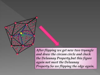 After flipping we get new two tryangle
and draw the circum circle and check
the Delaunay Property,but this figure
again not meet the Delaunay
Property.So we flipping the edge again.
P
r
 