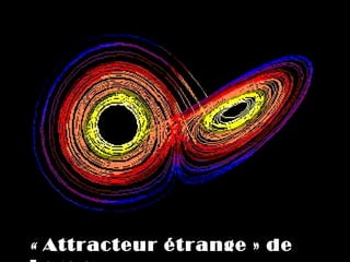 « Attracteur étrange » de
 
