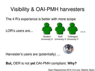 Visibility & OAI­PMH harvesters
    The 4 R’s experience is better with more scope


    LOR’s users are...                                                ...
                             Student        Staff      Colleague
                            University X University X University Y




    Harvester’s users are (potentially) …

    But, OER is not yet OAI­PMH compliant. Why? 
                                   

                                      Open Repositories 2010, 6­9 July, Madrid, Spain
 