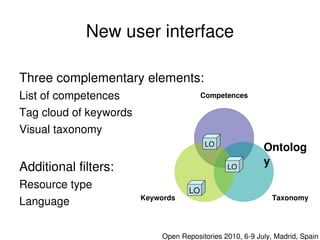 New user interface

Three complementary elements:
List of competences                      Competences

Tag cloud of keywords
Visual taxonomy
                                          LO
                                                          Ontolog
                                                          y
Additional filters:                            LO

Resource type                       LO
                        Keywords                             Taxonomy
Language

                            Open Repositories 2010, 6­9 July, Madrid, Spain
 