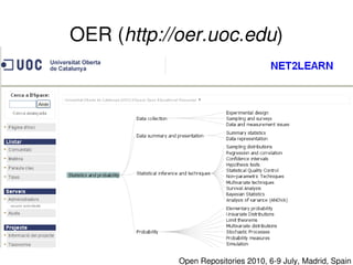 OER (http://oer.uoc.edu)




                

                   Open Repositories 2010, 6­9 July, Madrid, Spain
 