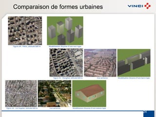 Comparaison de formes urbaines




                                 24
 