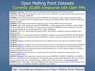 Open Melting Point Datasets
Currently 20,000 compounds with Open MPs
 