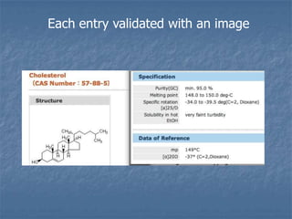Each entry validated with an image
 