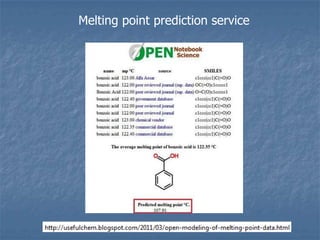 Melting point prediction service
 