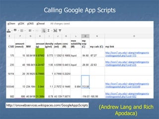 Calling Google App Scripts




                   (Andrew Lang and Rich
                         Apodaca)
 