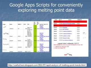 Google Apps Scripts for conveniently
   exploring melting point data
 