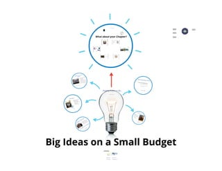 UD - Big Ideas on a Small Budget