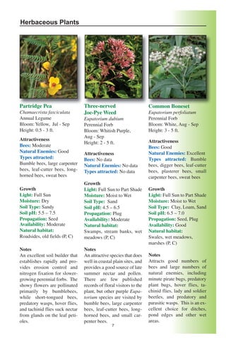 Herbaceous Plants




Partridge Pea                    Three-nerved                        Common Boneset
Chamaecrista fasciculata         Joe-Pye Weed                        Eupatorium perfoliatum
Annual Legume                    Eupatorium dubium                   Perennial Forb
Bloom: Yellow, Jul - Sep         Perennial Forb                      Bloom: White, Aug - Sep
Height: 0.5 - 3 ft.              Bloom: Whitish Purple,              Height: 3 - 5 ft.
                                 Aug - Sep
Attractiveness                                                       Attractiveness
                                 Height: 2 - 5 ft.
Bees: Moderate                                                       Bees: Good
Natural Enemies: Good            Attractiveness                      Natural Enemies: Excellent
Types attracted:                 Bees: No data                       Types attracted: Bumble
Bumble bees, large carpenter     Natural Enemies: No data            bees, digger bees, leaf-cutter
bees, leaf-cutter bees, long-    Types attracted: No data            bees, plasterer bees, small
horned bees, sweat bees                                              carpenter bees, sweat bees
                                 Growth
Growth                           Light: Full Sun to Part Shade       Growth
Light: Full Sun                  Moisture: Moist to Wet              Light: Full Sun to Part Shade
Moisture: Dry                    Soil Type: Sand                     Moisture: Moist to Wet
Soil Type: Sandy                 Soil pH: 4.5 – 6.5                  Soil Type: Clay, Loam, Sand
Soil pH: 5.5 – 7.5               Propagation: Plug                   Soil pH: 6.5 – 7.0
Propagation: Seed                Availability: Moderate              Propagation: Seed, Plug
Availability: Moderate           Natural habitat:                    Availability: Good
Natural habitat:                 Swamps, stream banks, wet           Natural habitat:
Roadsides, old fields (P, C)     meadows (P, C)                      Swales, wet meadows,
                                                                     marshes (P, C)
Notes                            Notes
An excellent soil builder that   An attractive species that does     Notes
establishes rapidly and pro-     well in coastal plain sites, and    Attracts good numbers of
vides erosion control and        provides a good source of late      bees and large numbers of
nitrogen fixation for slower-    summer nectar and pollen.           natural enemies, including
growing perennial forbs. The     There are few published             minute pirate bugs, predatory
showy flowers are pollinated     records of floral visitors to the   plant bugs, hover flies, ta-
primarily by bumblebees,         plant, but other purple Eupa-       chinid flies, lady and soldier
while short-tongued bees,        torium species are visited by       beetles, and predatory and
predatory wasps, hover flies,    bumble bees, large carpenter        parasitic wasps. This is an ex-
and tachinid flies suck nectar   bees, leaf-cutter bees, long-       cellent choice for ditches,
from glands on the leaf peti-    horned bees, and small car-         pond edges and other wet
oles.                            penter bees.                        areas.
                                                7
 