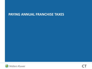 PAYING ANNUAL FRANCHISE TAXES
 