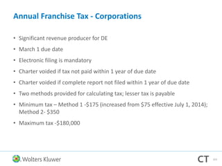 Annual Franchise Tax - Corporations
• Significant revenue producer for DE
• March 1 due date
• Electronic filing is mandatory
• Charter voided if tax not paid within 1 year of due date
• Charter voided if complete report not filed within 1 year of due date
• Two methods provided for calculating tax; lesser tax is payable
• Minimum tax – Method 1 -$175 (increased from $75 effective July 1, 2014);
Method 2- $350
• Maximum tax -$180,000
103
 