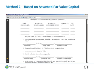 Method 2 – Based on Assumed Par Value Capital
 