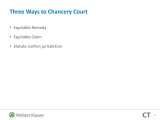 Three Ways to Chancery Court
• Equitable Remedy
• Equitable Claim
• Statute confers jurisdiction
10
 