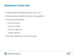 Delaware’s Case Law
• Largest body of corporate case law in US
• Most sections of GCL have been interpreted
• Extensive precedents
– fiduciary duties
– director liability
– takeover defenses
– merger fairness
• Now has extensive LLC case law too
14
 