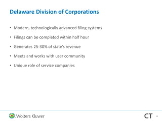 Delaware Division of Corporations
• Modern, technologically advanced filing systems
• Filings can be completed within half hour
• Generates 25-30% of state’s revenue
• Meets and works with user community
• Unique role of service companies
16
 