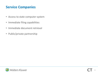 Service Companies
• Access to state computer system
• Immediate filing capabilities
• Immediate document retrieval
• Public/private partnership
24
 