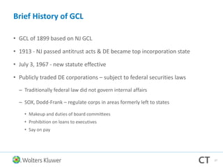 Brief History of GCL
• GCL of 1899 based on NJ GCL
• 1913 - NJ passed antitrust acts & DE became top incorporation state
• July 3, 1967 - new statute effective
• Publicly traded DE corporations – subject to federal securities laws
– Traditionally federal law did not govern internal affairs
– SOX, Dodd-Frank – regulate corps in areas formerly left to states
• Makeup and duties of board committees
• Prohibition on loans to executives
• Say on pay
27
 