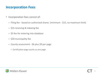 Incorporation Fees
• Incorporation fees consist of:
– Filing fee - based on authorized shares (minimum - $15, no maximum limit)
– $25 receiving & indexing fee
– $5 fee for entering into database
– $20 municipality fee
– County assessment - $6 plus $9 per page
• Certification page counts as one page
30
 