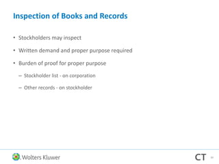 Inspection of Books and Records
• Stockholders may inspect
• Written demand and proper purpose required
• Burden of proof for proper purpose
– Stockholder list - on corporation
– Other records - on stockholder
40
 