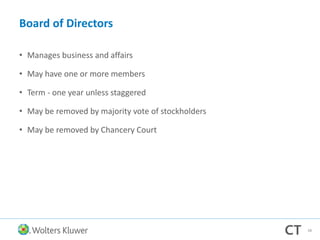 Board of Directors
• Manages business and affairs
• May have one or more members
• Term - one year unless staggered
• May be removed by majority vote of stockholders
• May be removed by Chancery Court
48
 