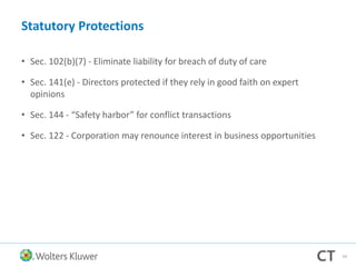 Statutory Protections
• Sec. 102(b)(7) - Eliminate liability for breach of duty of care
• Sec. 141(e) - Directors protected if they rely in good faith on expert
opinions
• Sec. 144 - “Safety harbor” for conflict transactions
• Sec. 122 - Corporation may renounce interest in business opportunities
54
 