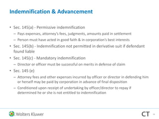Indemnification & Advancement
• Sec. 145(a) - Permissive indemnification
– Pays expenses, attorney’s fees, judgments, amounts paid in settlement
– Person must have acted in good faith & in corporation’s best interests
• Sec. 145(b) - Indemnification not permitted in derivative suit if defendant
found liable
• Sec. 145(c) - Mandatory indemnification
– Director or officer must be successful on merits in defense of claim
• Sec. 145 (e)
– Attorney fees and other expenses incurred by officer or director in defending him
or herself may be paid by corporation in advance of final disposition
– Conditioned upon receipt of undertaking by officer/director to repay if
determined he or she is not entitled to indemnification
56
 