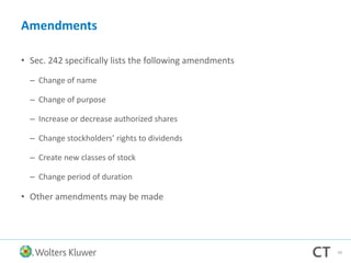 Amendments
• Sec. 242 specifically lists the following amendments
– Change of name
– Change of purpose
– Increase or decrease authorized shares
– Change stockholders’ rights to dividends
– Create new classes of stock
– Change period of duration
• Other amendments may be made
59
 