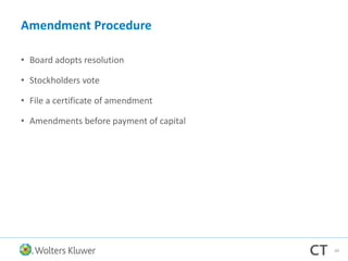 Amendment Procedure
• Board adopts resolution
• Stockholders vote
• File a certificate of amendment
• Amendments before payment of capital
60
 