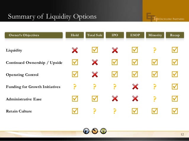 What are stock options in a privately held company