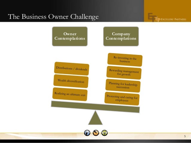 What are stock options in a privately held company