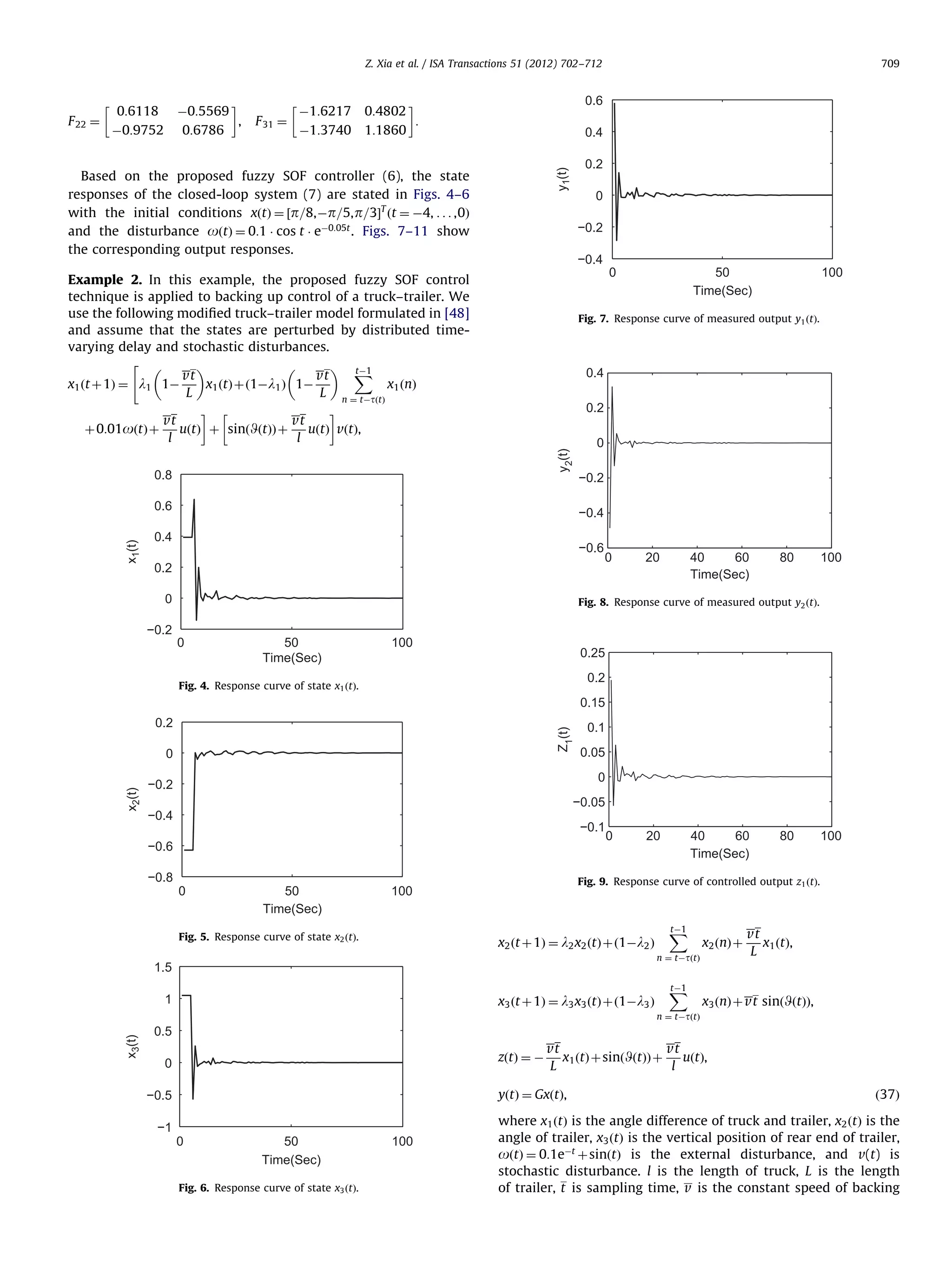 Z. Xia et al. / ISA Transactions 51 (2012) 702–712 ! À0:5569 , 0:6786 0:6118 À0:9752 F 31 ¼ À1:6217 À1:3740 0.6 ! 0:4802 : 1:1860 0.4 0.2 y1(t) F 22 ¼ Based on the proposed fuzzy SOF controller (6), the state responses of the closed-loop system (7) are stated in Figs. 4–6 with the initial conditions xðtÞ ¼ ½p=8,Àp=5, p=3ŠT ðt ¼ À4, . . . ,0Þ and the disturbance oðtÞ ¼ 0:1 Á cos t Á eÀ0:05t . Figs. 7–11 show the corresponding output responses. 0 −0.2 −0.4 Example 2. In this example, the proposed fuzzy SOF control technique is applied to backing up control of a truck–trailer. We use the following modiﬁed truck–trailer model formulated in [48] and assume that the states are perturbed by distributed timevarying delay and stochastic disturbances. X tÀ1 vt vt x1 ðtÞ þ ð1Àl1 Þ 1À x1 ðnÞ x1 ðt þ 1Þ ¼ l1 1À L L n ¼ tÀtðtÞ ! ! vt vt uðtÞ þ sinðWðtÞÞ þ uðtÞ vðtÞ, þ 0:01oðtÞ þ l l 50 Time(Sec) 100 0.4 y2(t) 0.2 0 −0.2 0.6 x1(t) 0 Fig. 7. Response curve of measured output y1 ðtÞ. 0.8 −0.4 0.4 −0.6 0.2 0 −0.2 709 0 20 40 60 Time(Sec) 80 100 Fig. 8. Response curve of measured output y2 ðtÞ. 0 50 Time(Sec) 100 0.25 0.2 Fig. 4. Response curve of state x1 ðtÞ. 0.15 Z1(t) 0.2 x2(t) 0 0.05 0 −0.2 −0.05 −0.4 −0.1 −0.6 −0.8 0.1 0 50 Time(Sec) 20 40 60 Time(Sec) x2 ðt þ 1Þ ¼ l2 x2 ðtÞ þ ð1Àl2 Þ tÀ1 X x2 ðnÞ þ n ¼ tÀtðtÞ 1.5 1 80 100 Fig. 9. Response curve of controlled output z1 ðtÞ. 100 Fig. 5. Response curve of state x2 ðtÞ. 0 x3 ðt þ 1Þ ¼ l3 x3 ðtÞ þ ð1Àl3 Þ tÀ1 X vt x1 ðtÞ, L x3 ðnÞ þ vt sinðWðtÞÞ, x3(t) n ¼ tÀtðtÞ 0.5 zðtÞ ¼ À 0 vt vt x1 ðtÞ þsinðWðtÞÞ þ uðtÞ, L l yðtÞ ¼ GxðtÞ, −0.5 −1 0 50 Time(Sec) Fig. 6. Response curve of state x3 ðtÞ. 100 ð37Þ where x1 ðtÞ is the angle difference of truck and trailer, x2 ðtÞ is the angle of trailer, x3 ðtÞ is the vertical position of rear end of trailer, oðtÞ ¼ 0:1eÀt þsinðtÞ is the external disturbance, and v(t) is stochastic disturbance. l is the length of truck, L is the length of trailer, t is sampling time, v is the constant speed of backing 