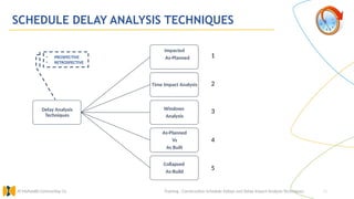 SCHEDULE DELAY ANALYSIS TECHNIQUES
Training : Construction Schedule Delays and Delay Impact Analysis Techniques. 15
Al Muhaidib Contracting Co.
Delay Analysis
Techniques
Impacted
As-Planned
Time Impact Analysis
Windows
Analysis
As-Planned
Vs
As Built
Collapsed
As-Build
• PROSPECTIVE
• RETROSPECTIVE
1
2
3
4
5
 