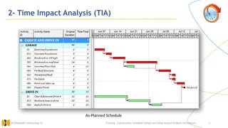 28
2- Time Impact Analysis (TIA)
Training : Construction Schedule Delays and Delay Impact Analysis Techniques.
Al Muhaidib Contracting Co.
As-Planned Schedule
 
