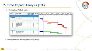 29
2- Time Impact Analysis (TIA)
Training : Construction Schedule Delays and Delay Impact Analysis Techniques.
Al Muhaidib Contracting Co.
1. First Update (As-Built fed in)
2. Delay is predicted in supply of bricks for 4 Days
 