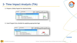 30
2- Time Impact Analysis (TIA)
Training : Construction Schedule Delays and Delay Impact Analysis Techniques.
Al Muhaidib Contracting Co.
3. Prepare a Delay fragnet for depicted delay
4. Insert fragnet into schedule by applying appropriate logic
Schedule
 